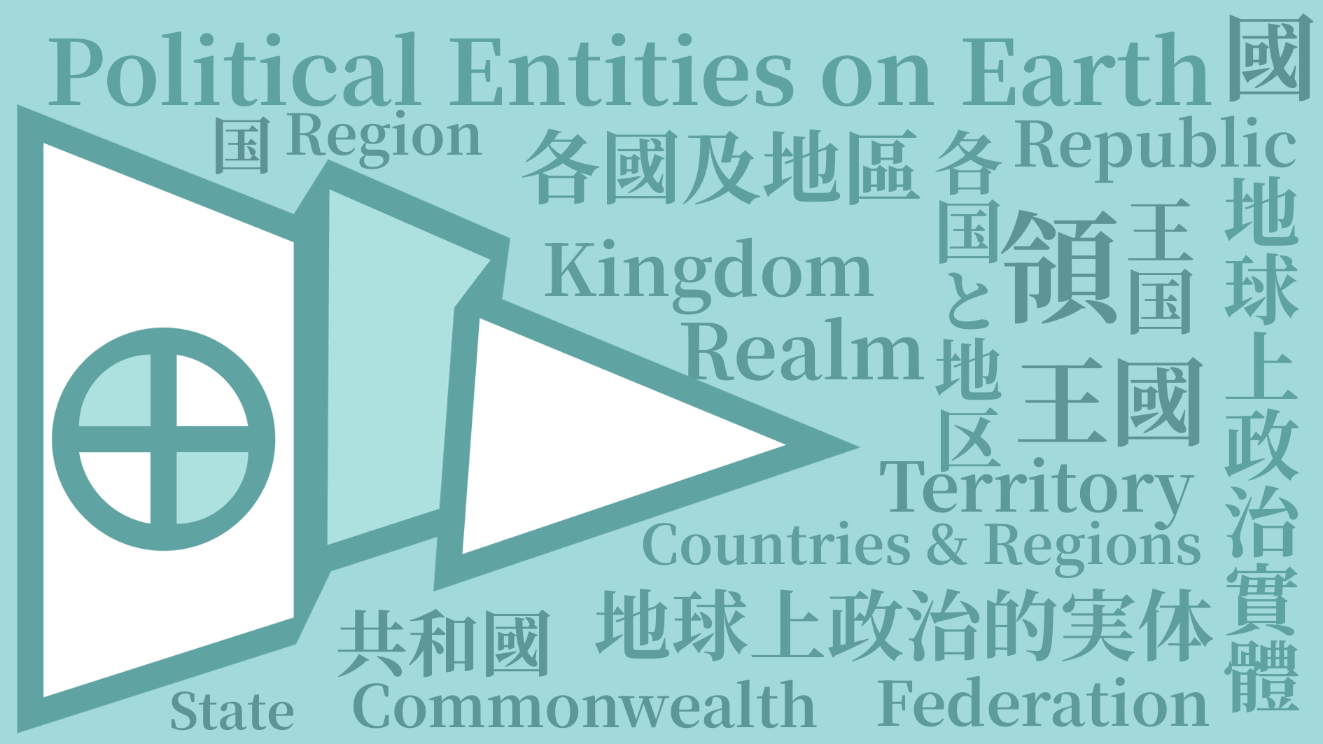 青綠色背景上有駐地球事務所標誌及中英日文政治實體類型名稱等文字